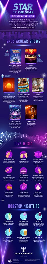 Royal Caribbeans' Star of the Seas Entertainment Lineup