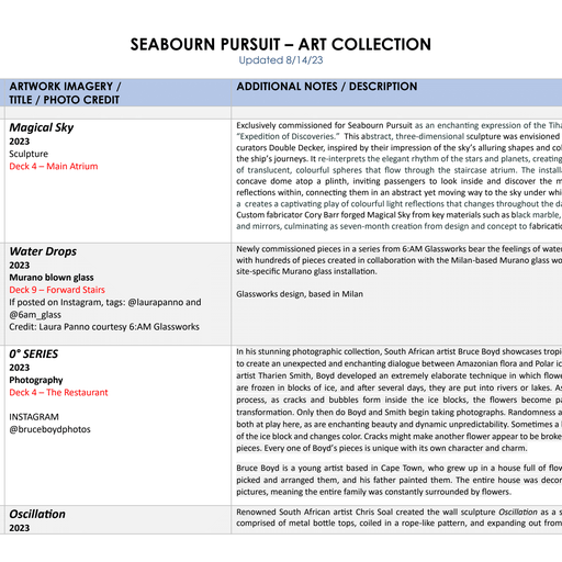 Art Collection Highlights - ©2023 Seabourn Cruise Lines, Inc