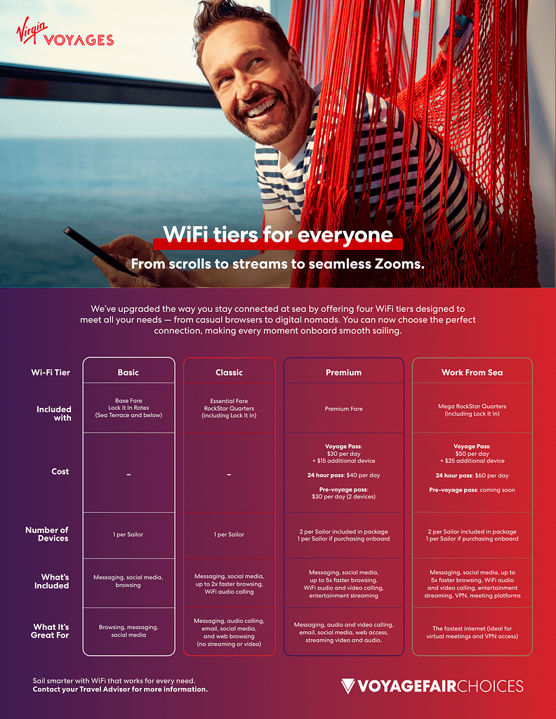 Virgin Voyages VoyageFair Choices WiFi Guide